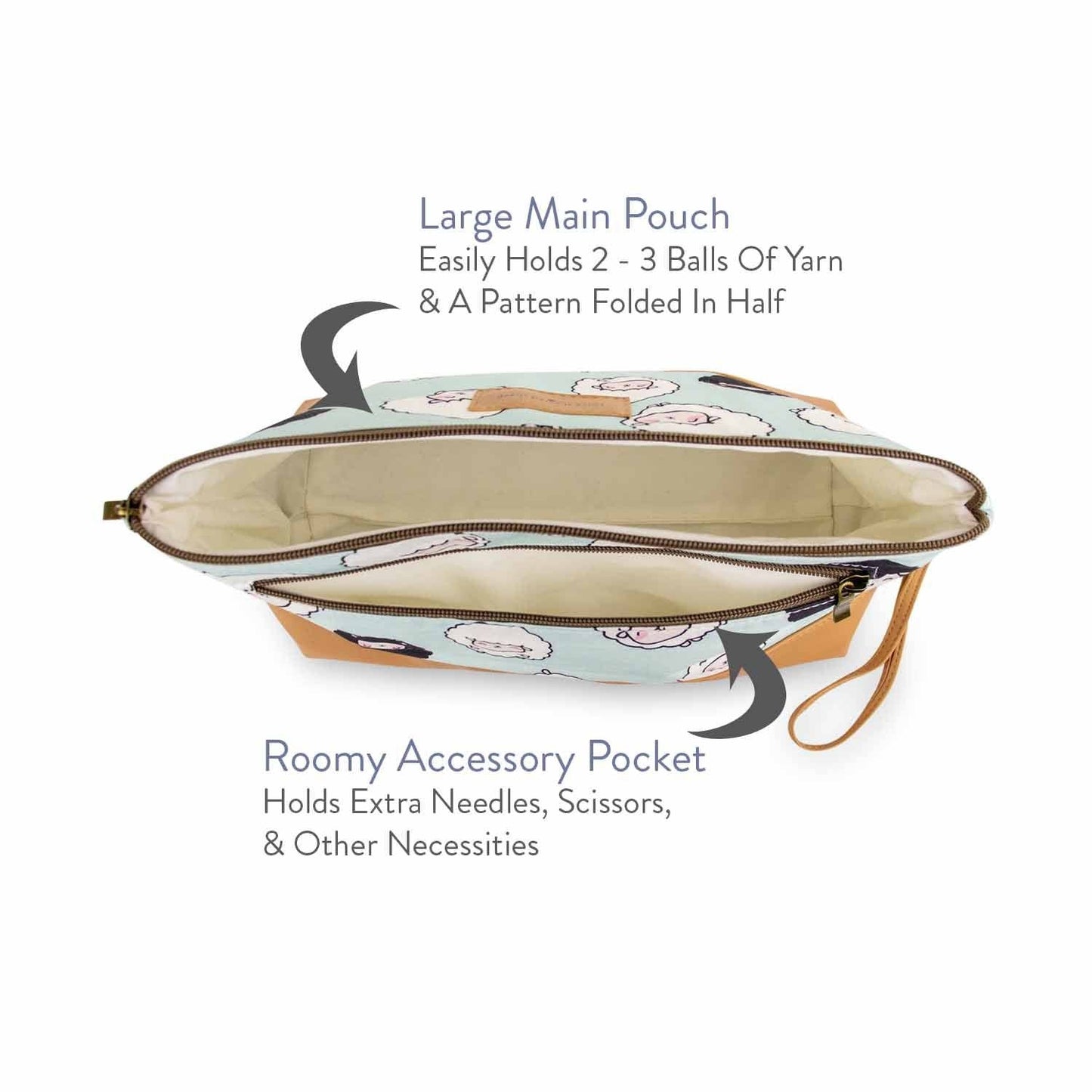 Sac de projet Chubby Sheep Trinity – Pochette de projet zippée – Seafoam